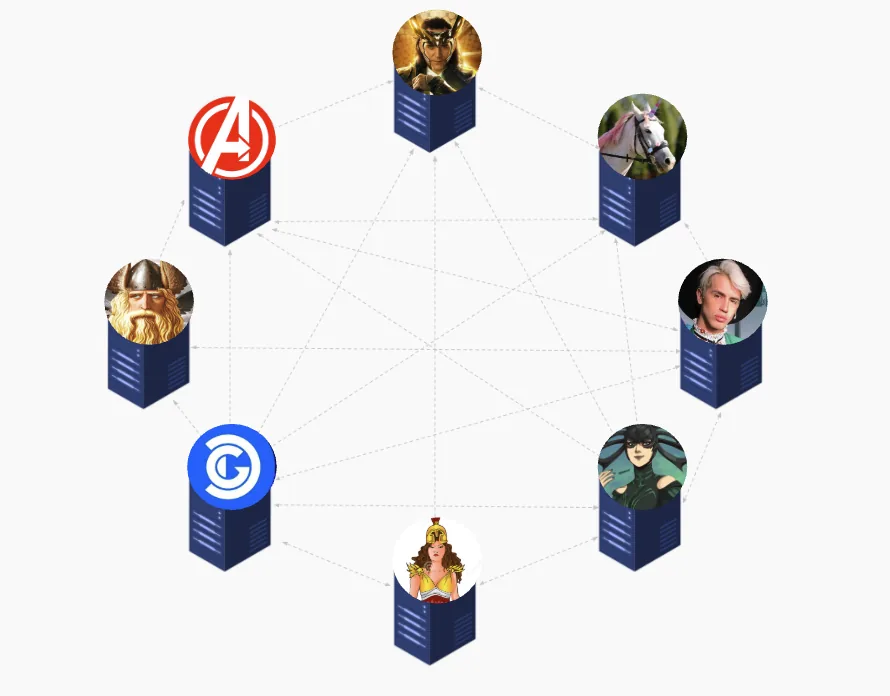 Catalyst Network Topology